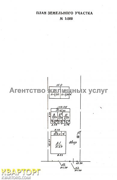 Sell house. Полтава, Терентьевка — photo 1
