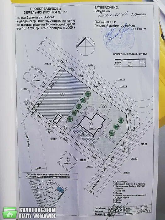Sell house. Львов, Центральная — photo 8