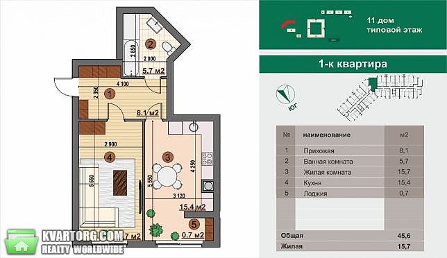 Sell 1-room apartment. Киев,  Юношеская — photo 2