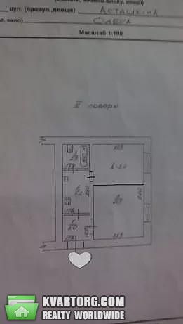 Sell 2-room apartment. Одесса, Асташкина — photo 7