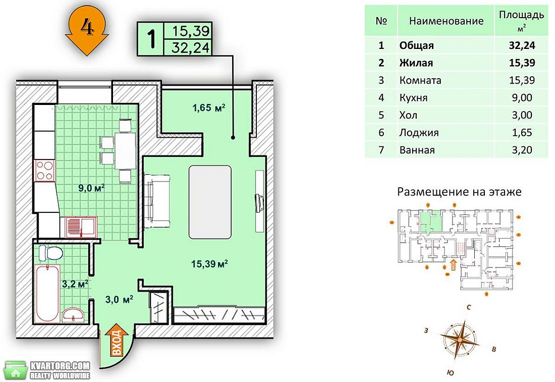 минимальная площадь комнаты в однокомнатной квартире