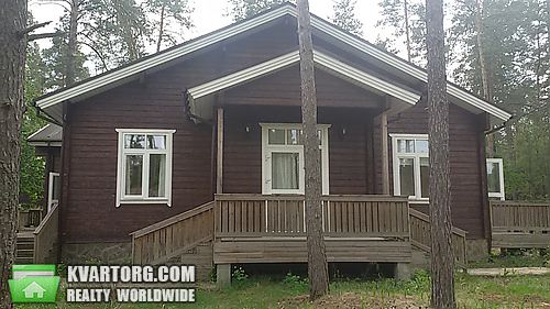 Rent out house. Киевская обл., за Лютяжем — photo 1