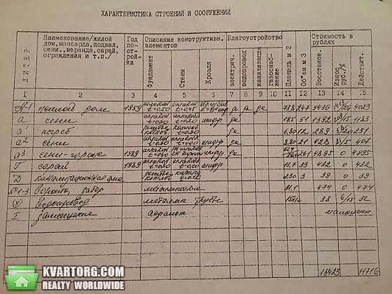 Sell house. Донецк, Комарова — photo 3