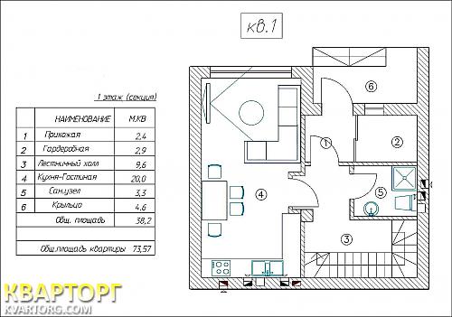 Sell house. Киевская обл., Толстого — photo 3