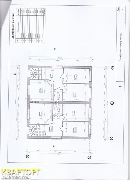Sell house. Ирпень, Новая трасса — photo 3