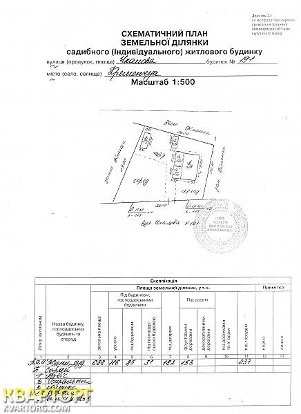 Sell house. Полтава, Чкалова — photo 3