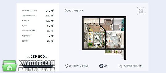 Sell 1-room apartment. Киев, Ленина — photo 5