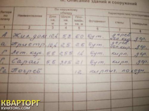 Sell house. Харьков,  Набережное шоссе — photo 2