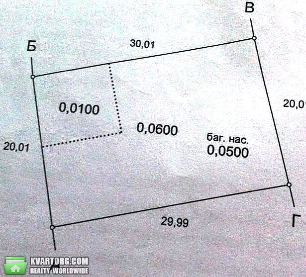Sell house. Одесса, Центральная — photo 4