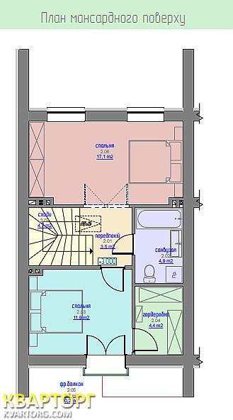 Sell house. Киевская обл., Вишневая — photo 10