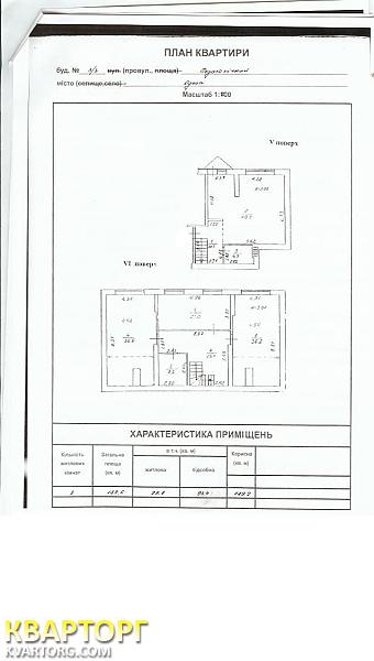 Sell 4-room apartment. Одесса, Педагогический переулок — photo 10