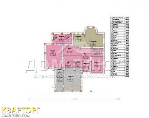 Sell house. Киевская обл., Юровка — photo 7
