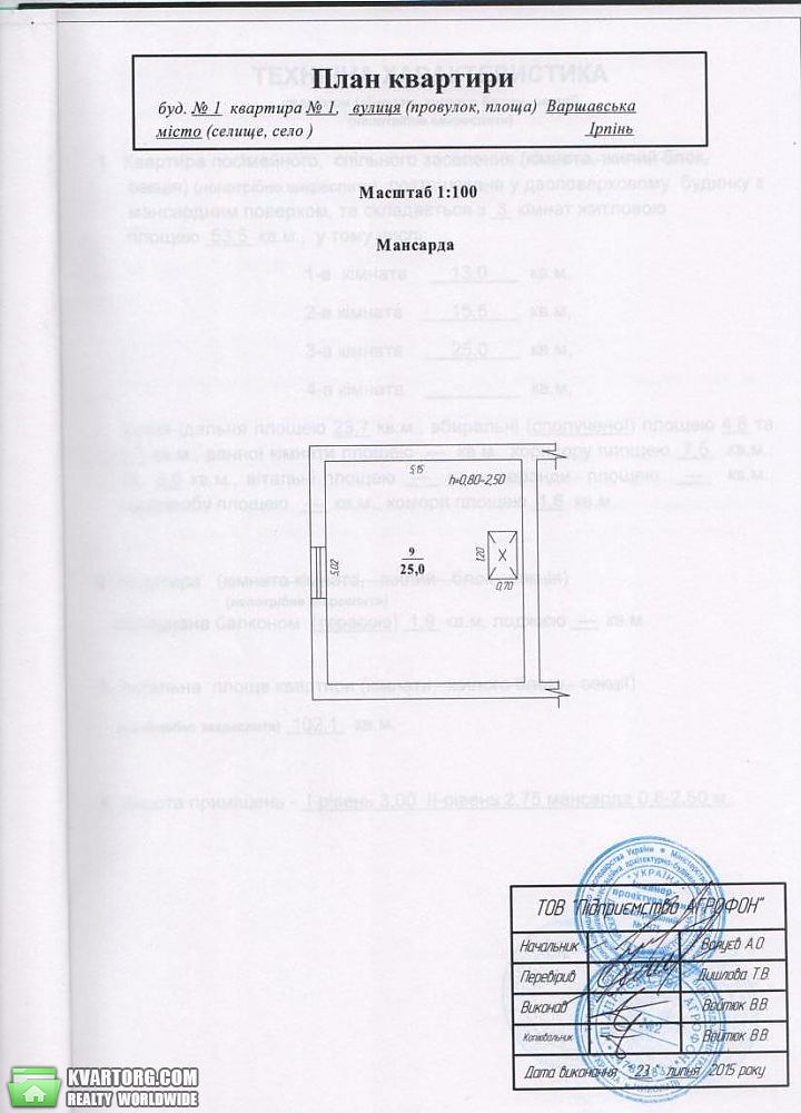 Sell house. Ирпень, Варшавская — photo 3