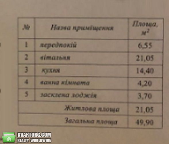 Sell 1-room apartment. Киев,  Златоустовская — photo 5