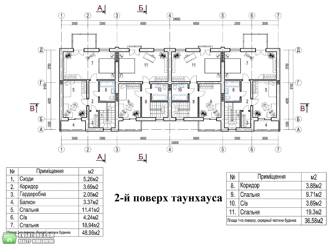 Sell house. Ирпень, Мечникова — photo 3