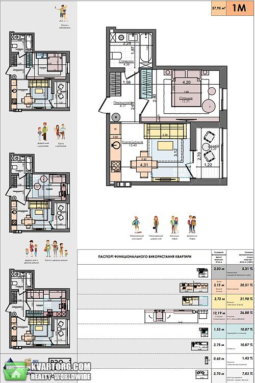Sell 1-room apartment. Киев,  Салютная — photo 6