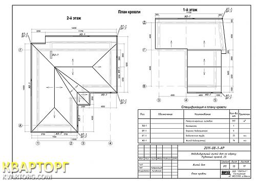 Sell house. АР Крым, с.т. Пилот — photo 3