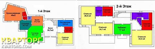 Sell house. Одесса, Компасный пер. — photo 10