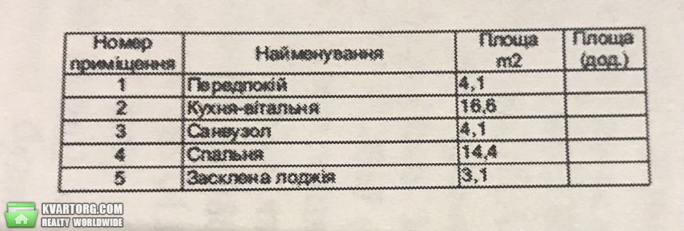 Sell 1-room apartment. Киев,  Теремковская — photo 5