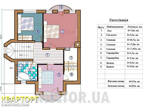 Sell house. Киевская обл., Киевская — photo 4