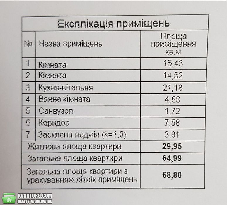 Sell 2-room apartment. Киев,  Правды пр — photo 5