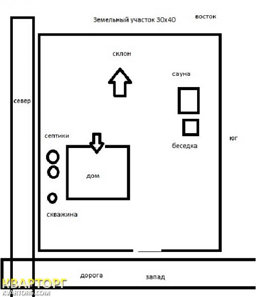 Sell house. Киевская обл., Триполье — photo 4