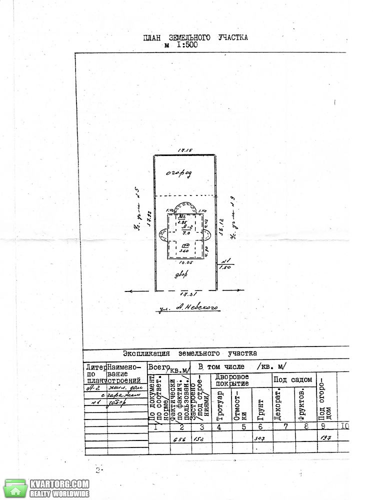 Sell house. Запорожье,  Невский пер — photo 1