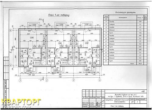 Sell house. Ирпень, Тургеневская — photo 2