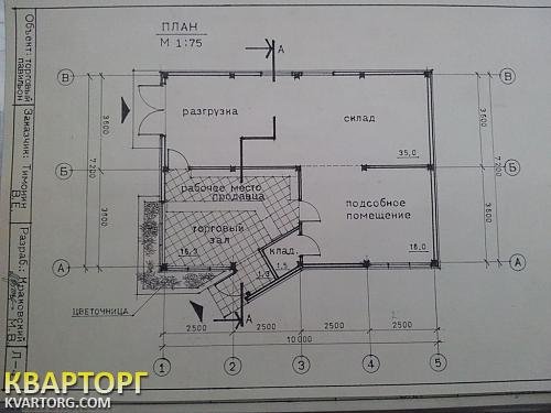 Sell shop. Одесса, Маршала Жукова — photo 1
