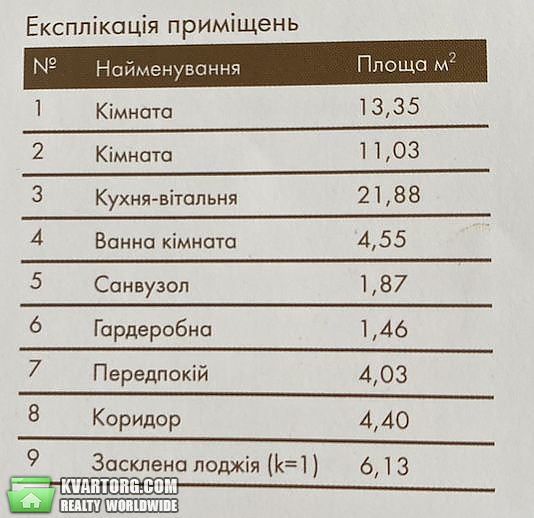 Sell 2-room apartment. Киев,  Правды пр — photo 3