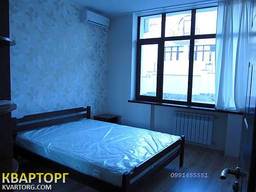 Rent out house. АР Крым, Летчики — photo 3