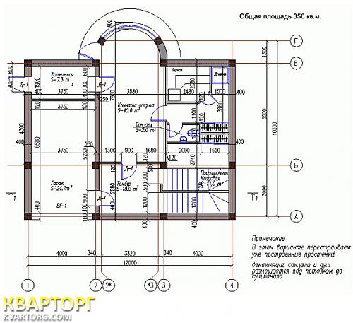 Sell house. АР Крым,  Лесная — photo 1