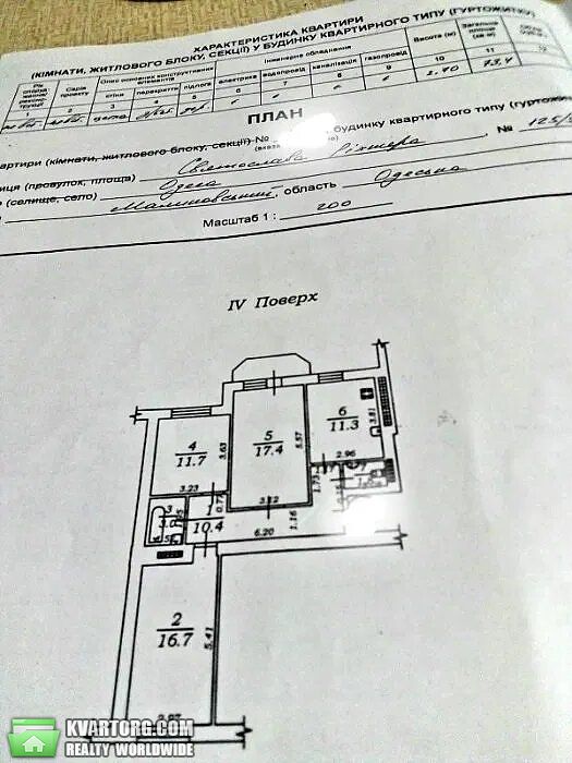 Sell 3-room apartment. Одесса, Святослава Рихтера — photo 10