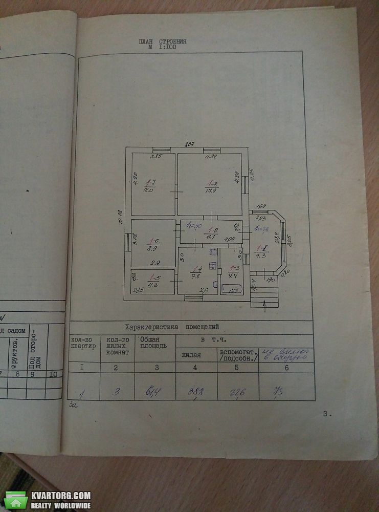 Sell house. Киевская обл., Рудик — photo 6