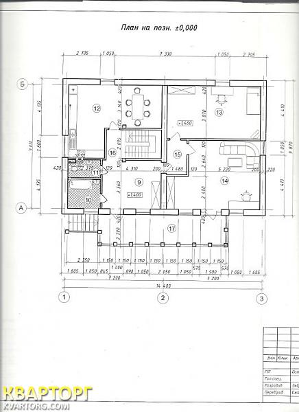 Sell house. Киевская обл., Гоголів — photo 7