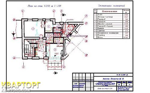 Sell 5-room apartment. Одесса, Воронцовский пер. — photo 3