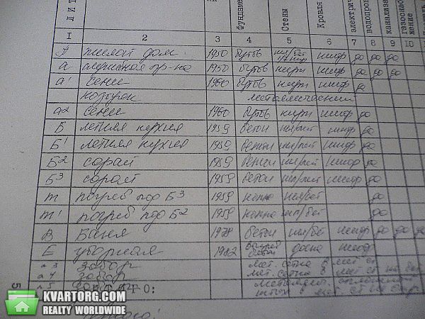 Sell house. Запорожье, Огарёва — photo 6