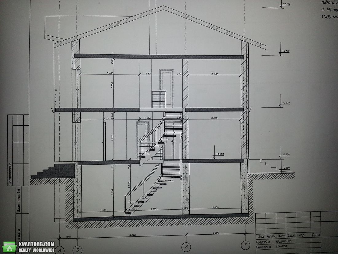 Sell house. Бровары, Чубинского — photo 7