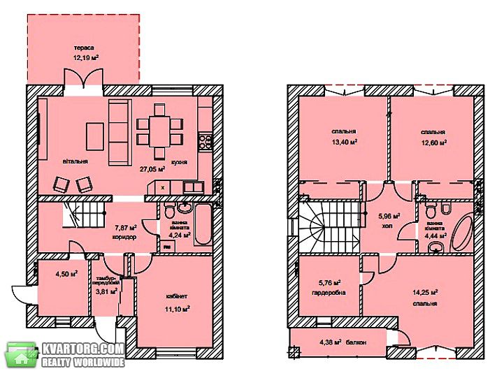 Sell house. Ирпень, Гостомель — photo 4