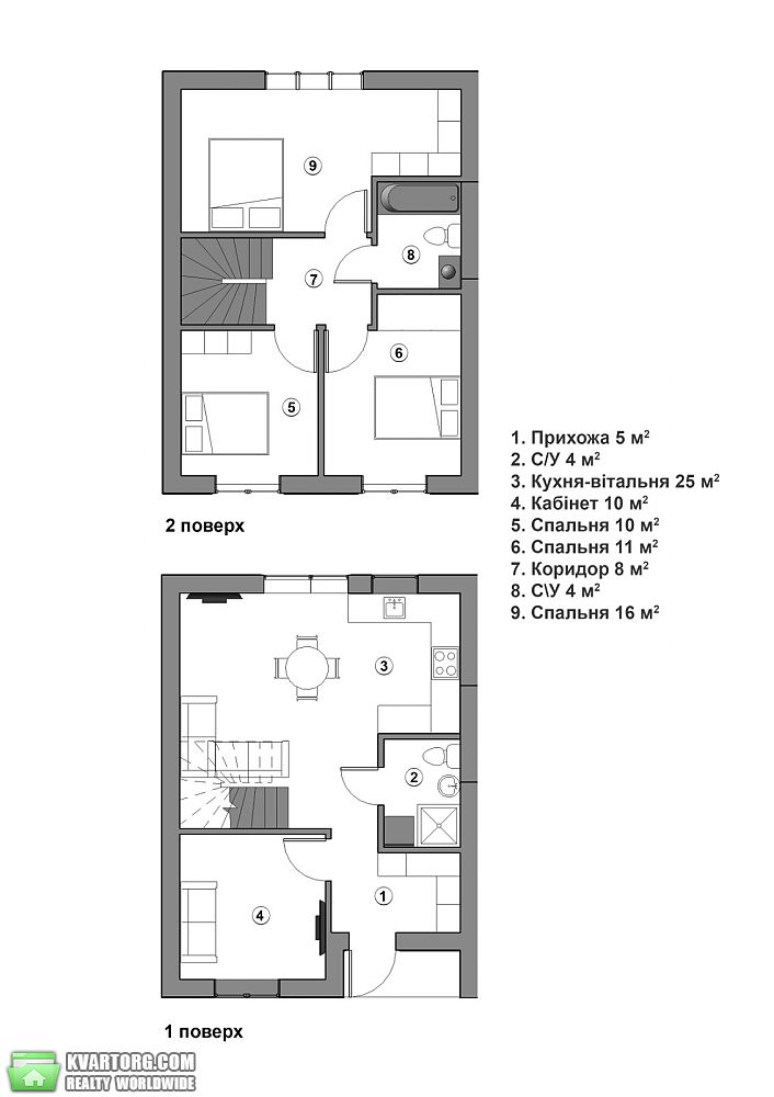 Sell house. Ирпень, Чехова — photo 2
