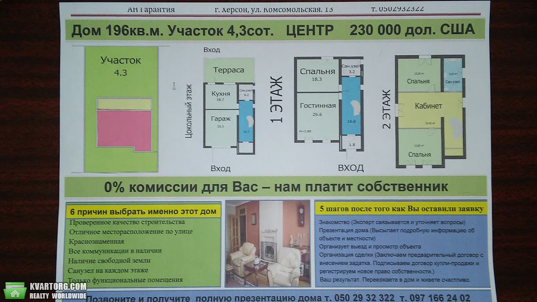 Sell house. Херсон,  Краснознаменная — photo 1