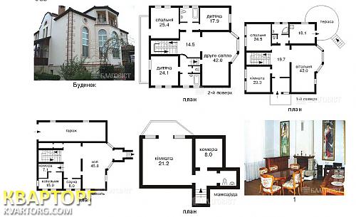 Sell house. Киев,  Солнечная — photo 1