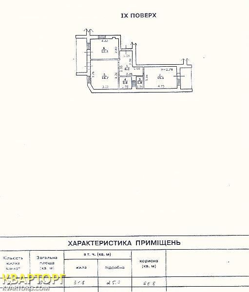 Sell office. Одесса, Бабаджаняна — photo 8