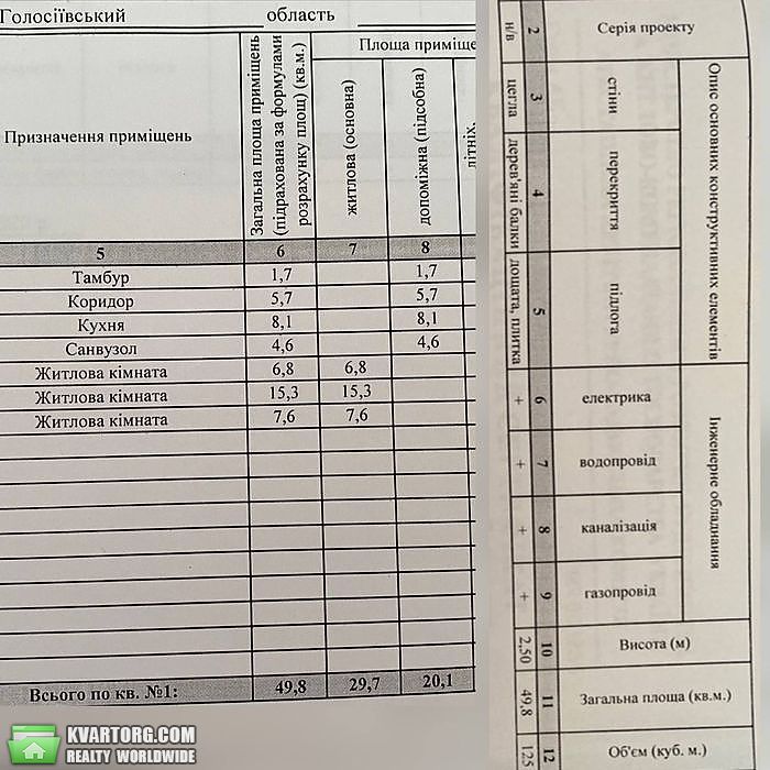 Sell 3-room apartment. Киев, Байкальская — photo 9