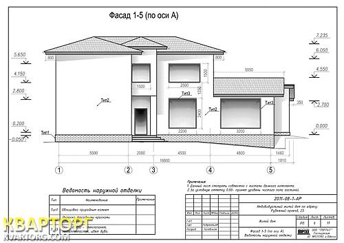 Sell house. АР Крым, с.т. Пилот — photo 4