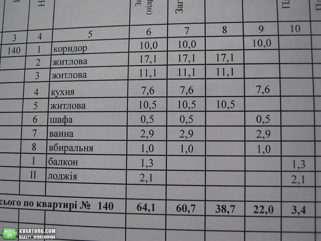 Sell 3-room apartment. Днепропетровск, Каруны — photo 7
