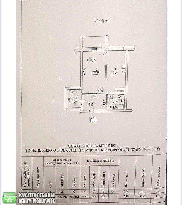 Sell 1-room apartment. Одесса, Академика Воробьева — photo 6