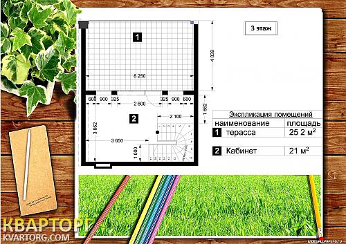 Sell house. Киевская обл., Котляревского — photo 4