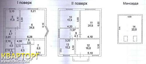 Sell house. Одесса, Костанди — photo 5