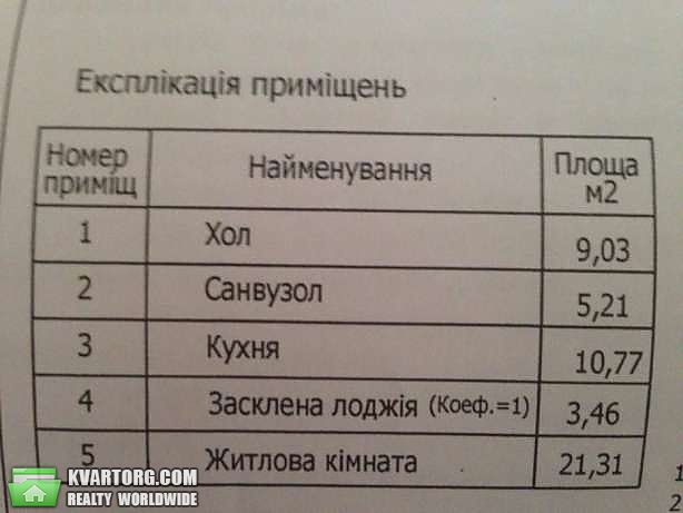 Sell 1-room apartment. Киев,  Драгоманова — photo 3